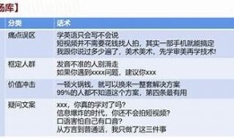 抖音热门短视频创作技巧解析，让你轻松获得百万关注