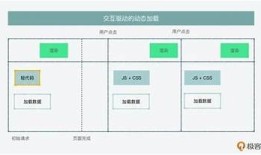 探索抖阴的魅力：在Jsbox上尽享新玩法
