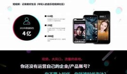 抖音优化版：提升用户体验的新功能及使用指南