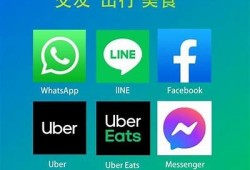 探索全球热门社交运用，类似抖阴的海外软件推荐