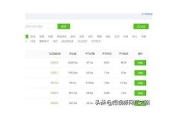 掌握恩率抖音剪辑技巧，轻松打造爆款视频指南