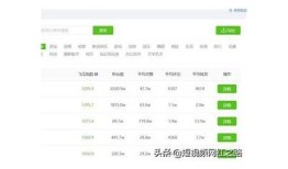 掌握恩率抖音剪辑技巧，轻松打造爆款视频指南