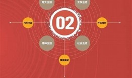标题建议：探索AV行业新方向：抖阴与BB的市场检视与发展前景