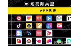 揭秘抖音短视频：如何打造高流量爆款内容