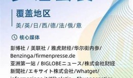 美媒直播抖音热潮：全球年轻人如何玩转短视频