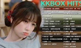 抖音RR142最新热曲推荐：让你不再错过热门歌曲的机会