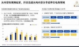 抖音在亚洲市场的崛起：探究其成功背后的策略与影响