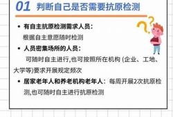 如何进行抗原自测与转阴分享，步骤详解