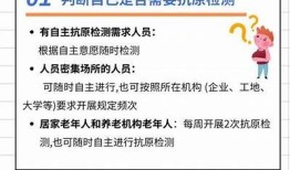 如何进行抗原自测与转阴分享，步骤详解