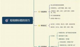 标题建议：探索AE抖阴短视频技巧，轻松提升你的创作水平！