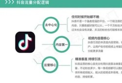 如何高效运营抖音成人内容账号，快速提升粉丝和曝光率