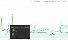 抖阴是否可信？深入研究用户评价与安全性