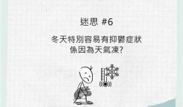 冬天阴天气影响心情，抖音短视频分享舒缓烦躁的小技巧