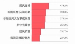 抖阴5.20：探讨2023年热门短视频平台的新方向与发展机遇