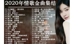 抖音热门神曲打榜：最新斗音斗阴热曲推荐与下载