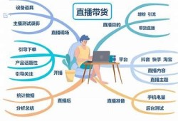 掌握抖音直播技巧，轻松吸引观众的10个秘诀