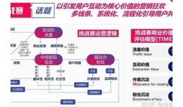 抖音营销新走向：DJI8.c如何提升你的短视频创作