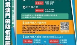 转阴后出门指南：疫情解除后的安全出行须知