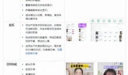 抖音TV短视频制作全攻略：快速上手教程与技巧分享