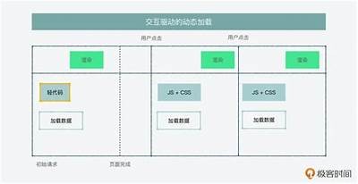 探索抖阴的魅力：在Jsbox上尽享新玩法