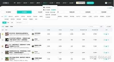 如何制作超吸引人的短视频抖音教程，快速提升点赞量！
