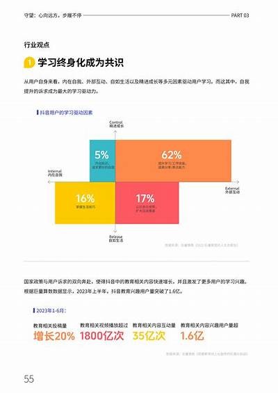抖阴记录：2023年全球纪实短视频发展动向研究