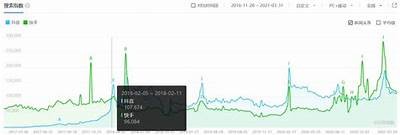 抖阴是否可信？深入检视用户评价与安全性