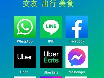 探索全球热门社交使用，类似抖阴的海外软件推荐