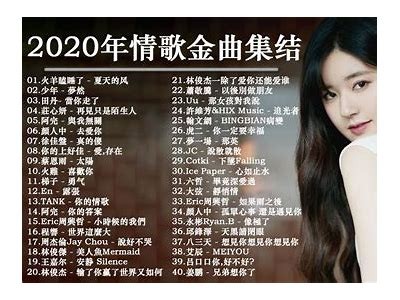 抖音热门神曲打榜：最新斗音斗阴热曲推荐与下载