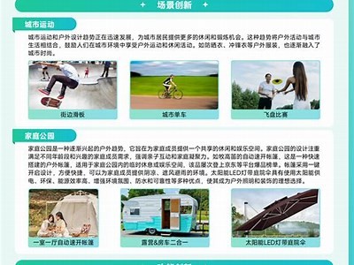 探索2023年最热门抖音导航网站：douyindh.com全解析