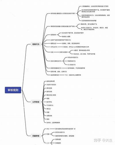 破解抖音收费直播的方法与技巧，轻松观看精彩内容