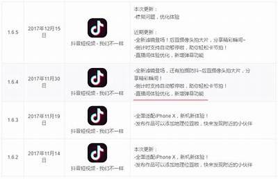 抖阴解析：同名产品的异同与使用体验全解析