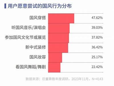 抖阴5.20：探讨2023年热门短视频平台的新动向与发展机遇